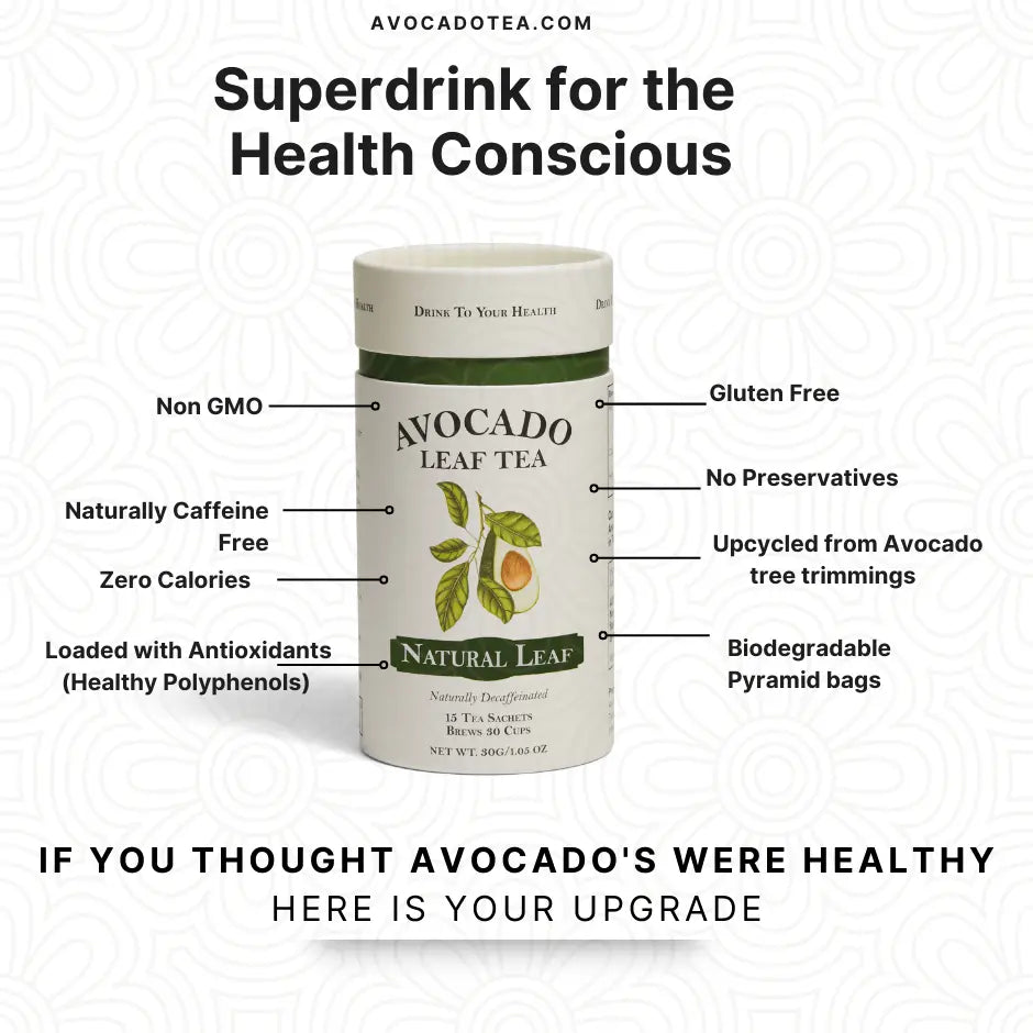 2 Pack Avocado Leaf Tea Natural by Avocado Tea Co. Avocado Tea Co.